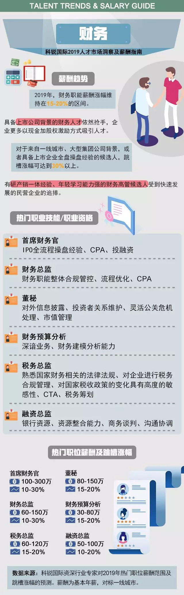 ���Ρ�(�й���)�����ٷ���վ-YY SPORTS