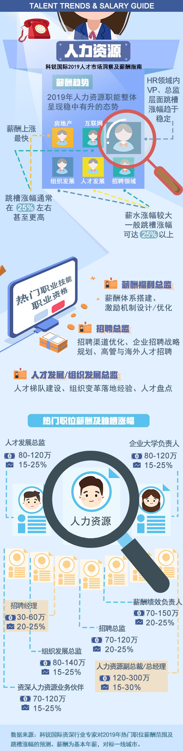 ���Ρ�(�й���)�����ٷ���վ-YY SPORTS