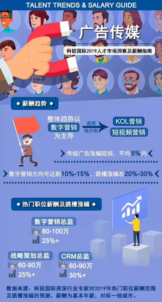 ���Ρ�(�й���)�����ٷ���վ-YY SPORTS