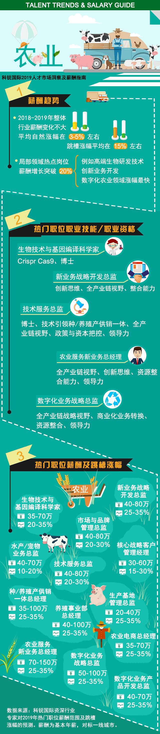 ���Ρ�(�й���)�����ٷ���վ-YY SPORTS