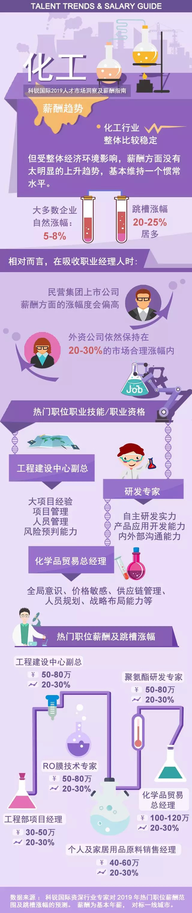 ���Ρ�(�й���)�����ٷ���վ-YY SPORTS