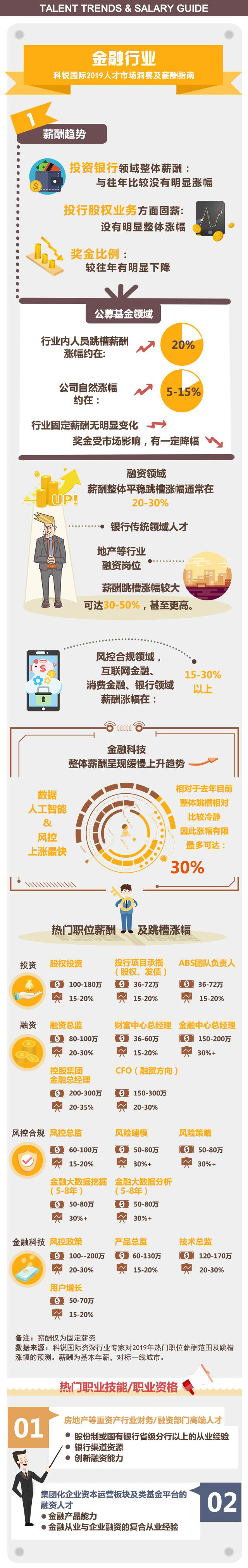 ���Ρ�(�й���)�����ٷ���վ-YY SPORTS