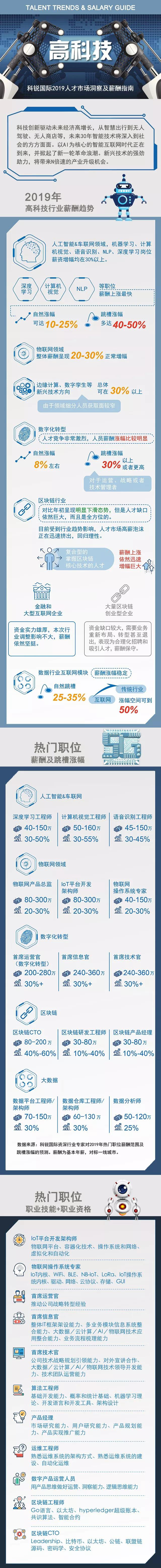 ���Ρ�(�й���)�����ٷ���վ-YY SPORTS