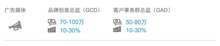 ���Ρ�(�й���)�����ٷ���վ-YY SPORTS