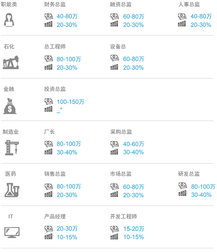 ���Ρ�(�й���)�����ٷ���վ-YY SPORTS