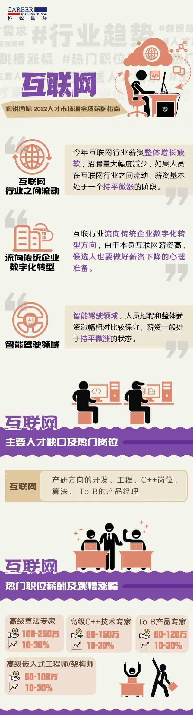 ���Ρ�(�й���)�����ٷ���վ-YY SPORTS