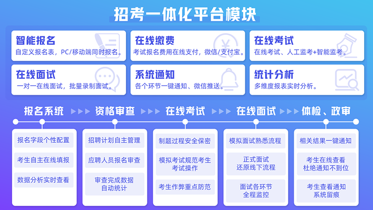 ���Ρ�(�й���)�����ٷ���վ-YY SPORTS