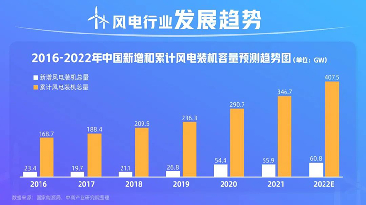 ���Ρ�(�й���)�����ٷ���վ-YY SPORTS