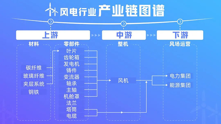 ���Ρ�(�й���)�����ٷ���վ-YY SPORTS