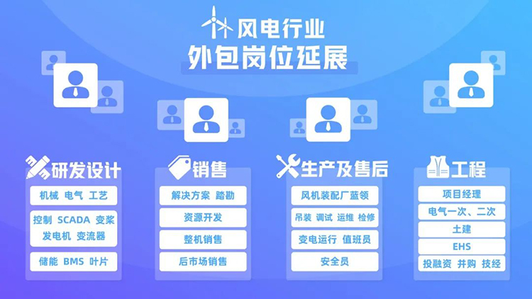 ���Ρ�(�й���)�����ٷ���վ-YY SPORTS