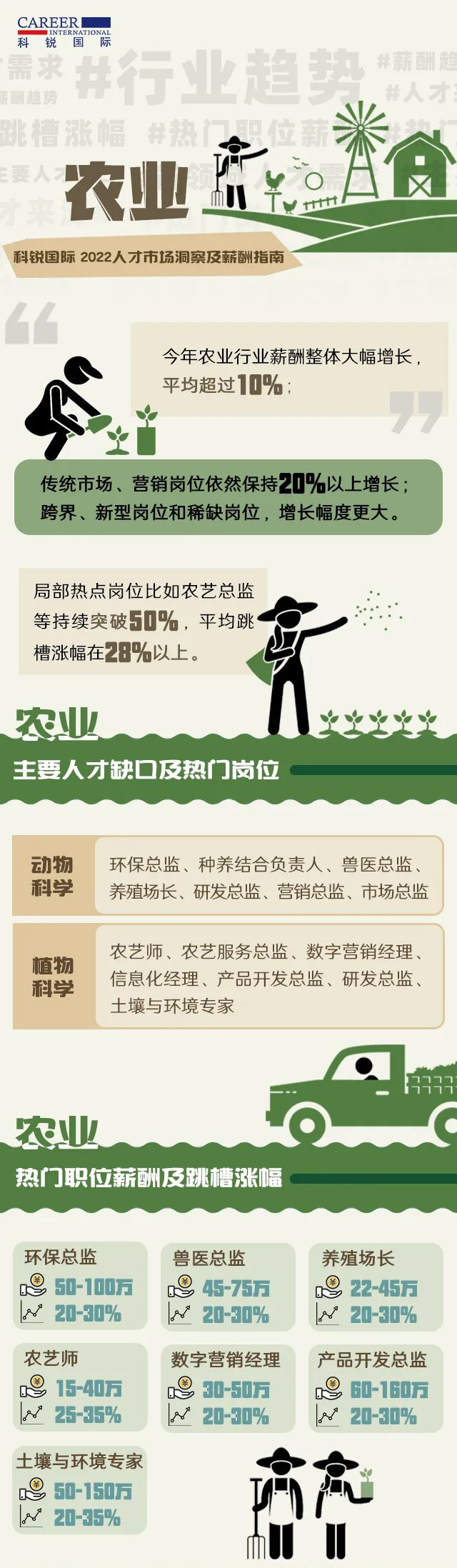 ���Ρ�(�й���)�����ٷ���վ-YY SPORTS