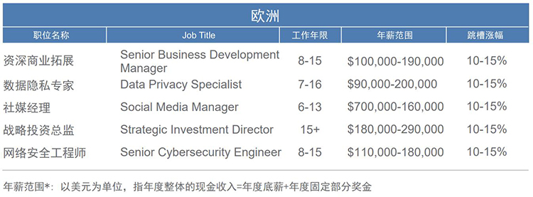 ���Ρ�(�й���)�����ٷ���վ-YY SPORTS