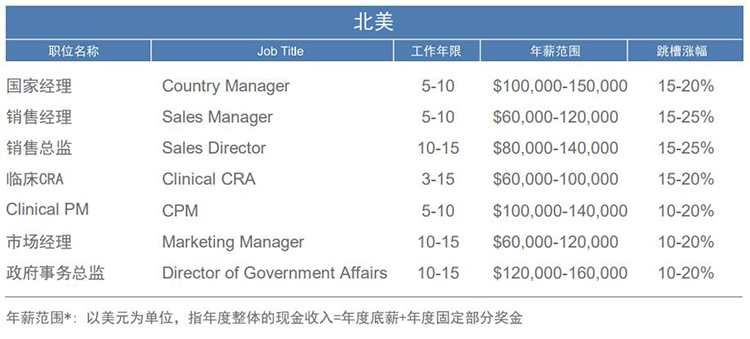 ���Ρ�(�й���)�����ٷ���վ-YY SPORTS