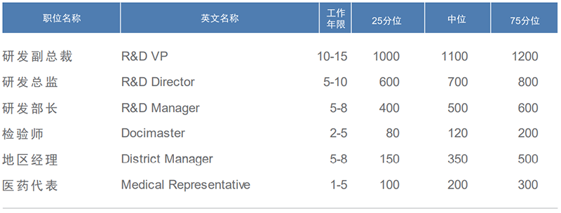 ���Ρ�(�й���)�����ٷ���վ-YY SPORTS