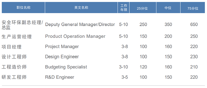 ���Ρ�(�й���)�����ٷ���վ-YY SPORTS