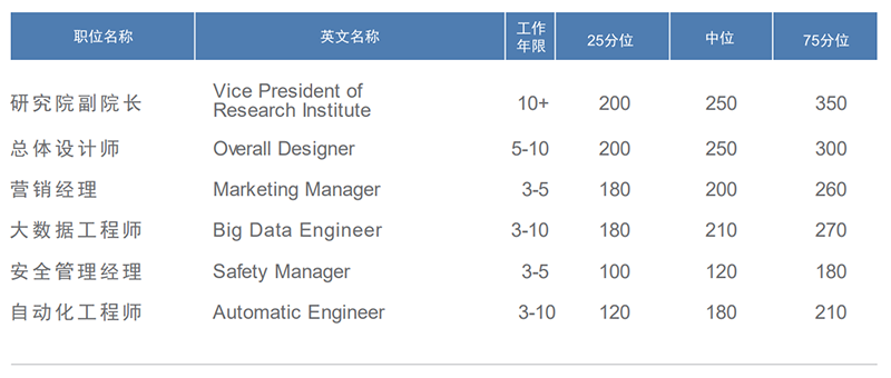 ���Ρ�(�й���)�����ٷ���վ-YY SPORTS