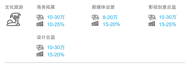 ���Ρ�(�й���)�����ٷ���վ-YY SPORTS