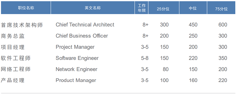 ���Ρ�(�й���)�����ٷ���վ-YY SPORTS