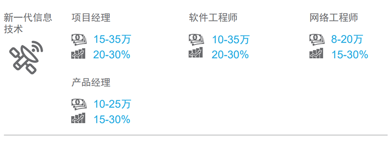 ���Ρ�(�й���)�����ٷ���վ-YY SPORTS