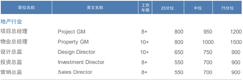 ���Ρ�(�й���)�����ٷ���վ-YY SPORTS