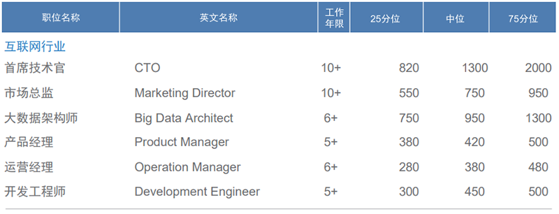 ���Ρ�(�й���)�����ٷ���վ-YY SPORTS