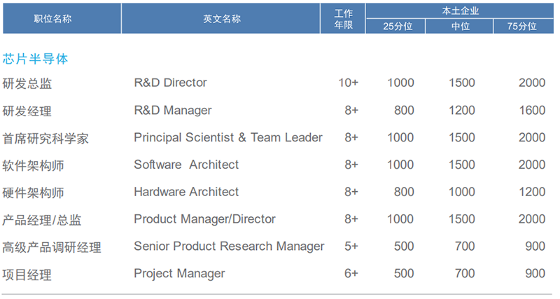 ���Ρ�(�й���)�����ٷ���վ-YY SPORTS