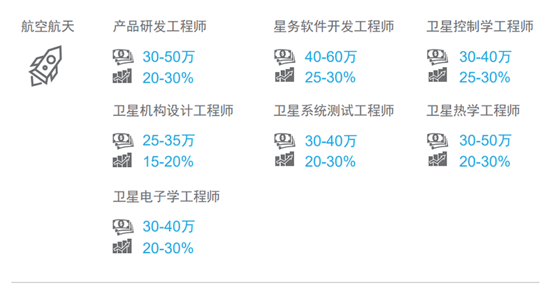 ���Ρ�(�й���)�����ٷ���վ-YY SPORTS