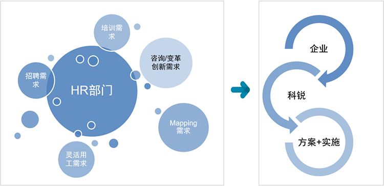 ���Ρ�(�й���)�����ٷ���վ-YY SPORTS