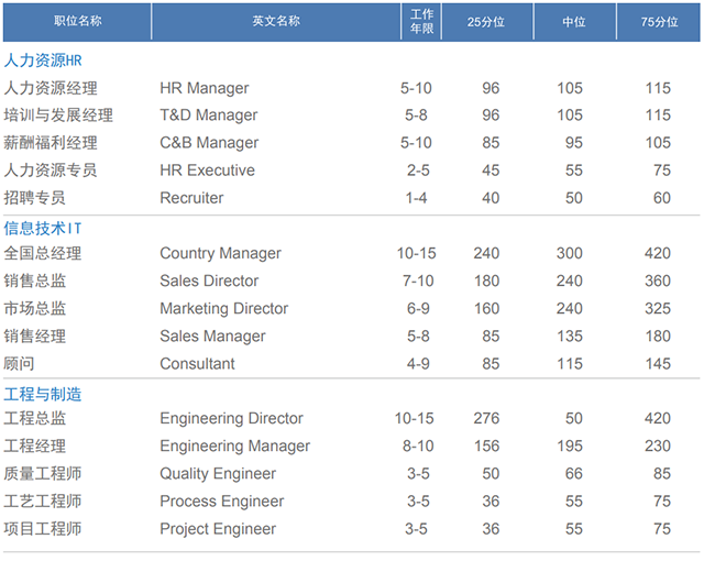 ���Ρ�(�й���)�����ٷ���վ-YY SPORTS