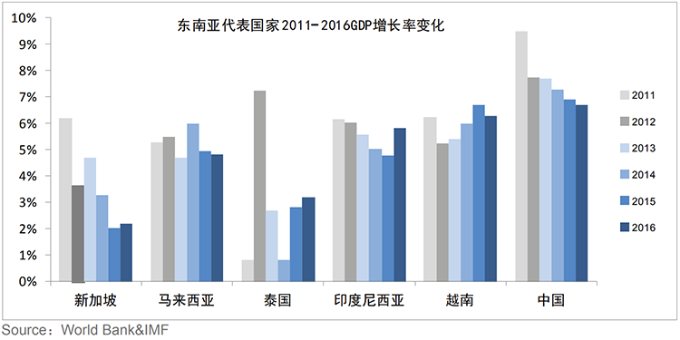 ���Ρ�(�й���)�����ٷ���վ-YY SPORTS