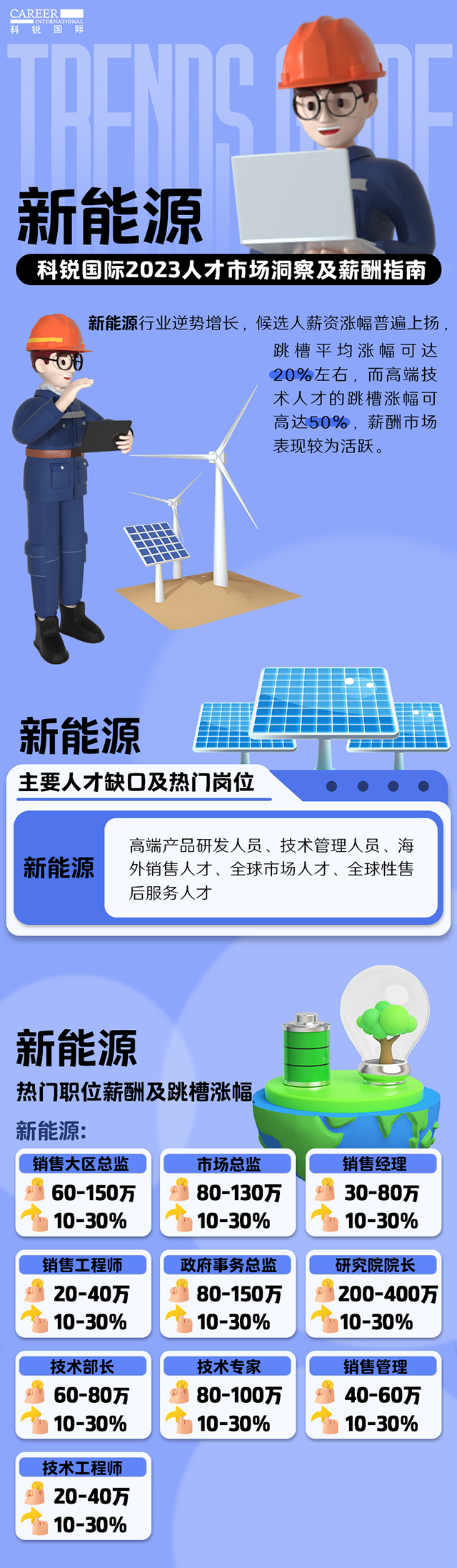 ������ͷ��˾���Ρ�(�й���)�����ٷ���վ-YY SPORTSн������е�����Դ��ҵ�˲��г������н��ָ��