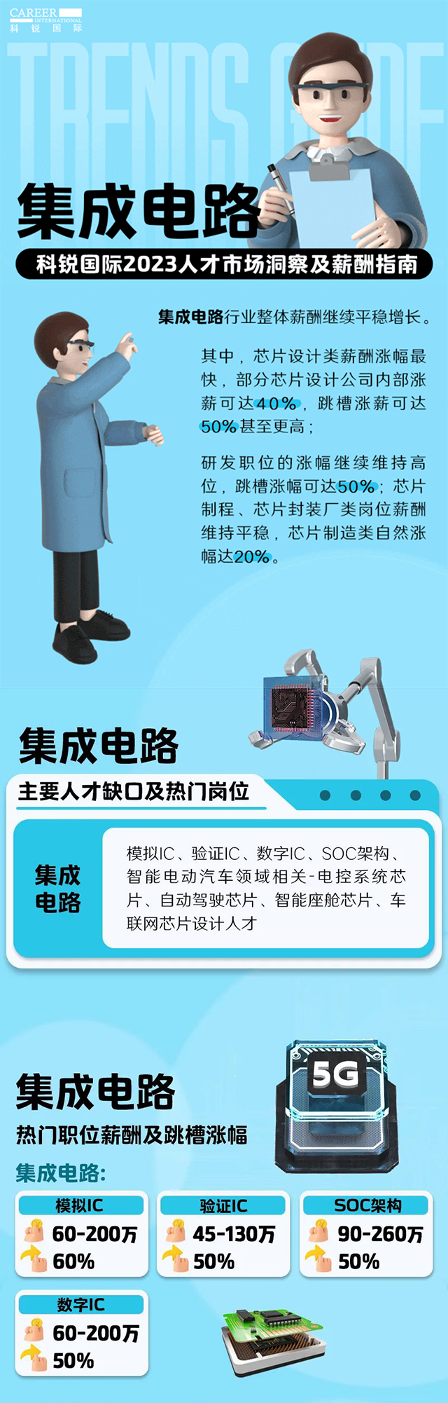 ������ͷ��˾���Ρ�(�й���)�����ٷ���վ-YY SPORTSн������м��ɵ�·��ҵ���˲��г������н��ָ��