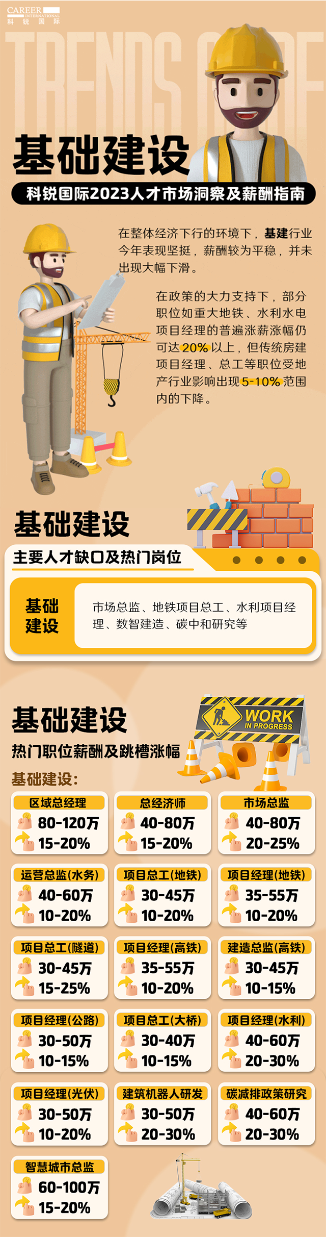 ������ͷ��˾���Ρ�(�й���)�����ٷ���վ-YY SPORTSн����桪����2023�˲��г����켰н��ָ��-��������ƪ��