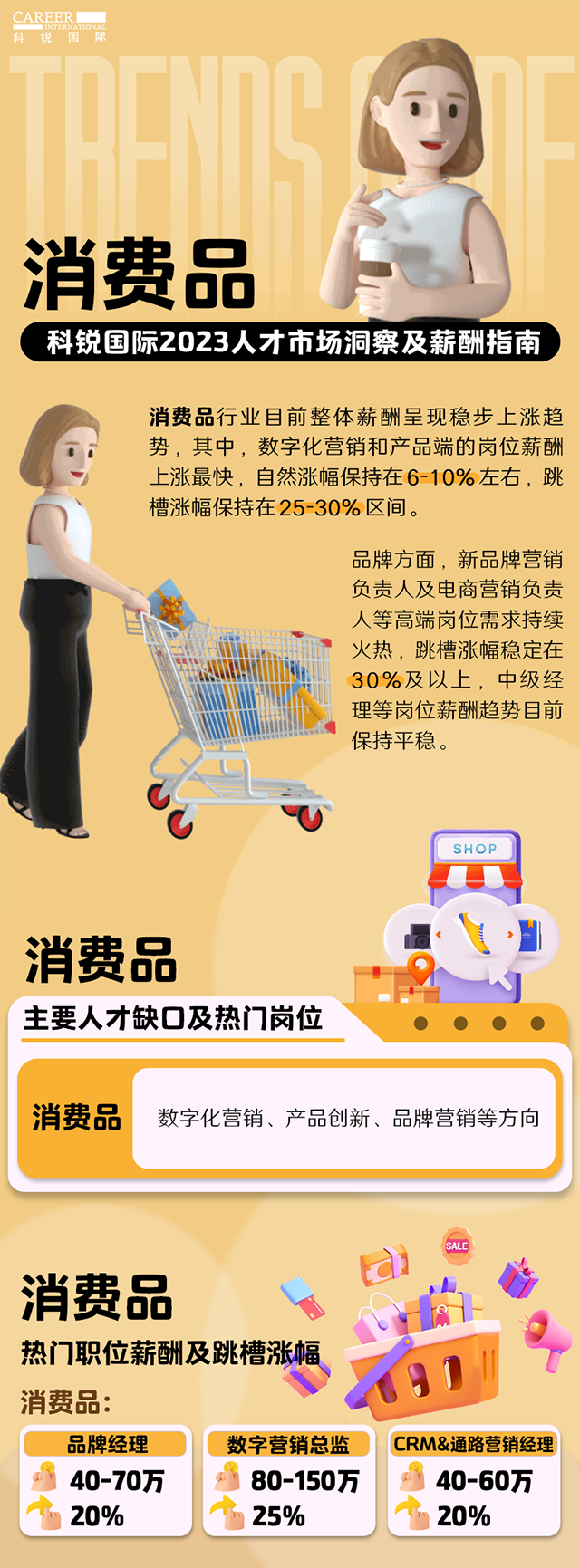 ������ͷ��˾���Ρ�(�й���)�����ٷ���վ-YY SPORTS������н����桪����2023�˲��г����켰н��ָ��-����Ʒƪ��