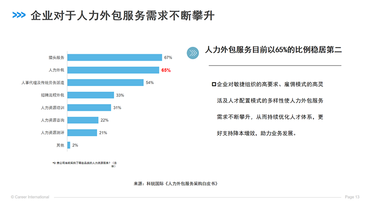 ���Ρ�(�й���)�����ٷ���վ-YY SPORTS