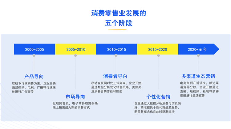 ���Ρ�(�й���)�����ٷ���վ-YY SPORTS