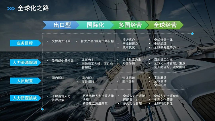 ���Ρ�(�й���)�����ٷ���վ-YY SPORTS