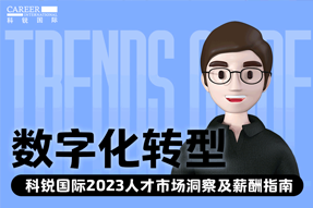 ���ֻ�ת�� | 2023�˲��г����켰н��ָ��