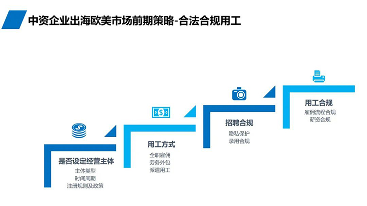 ��Ƹ��˾���Ρ�(�й���)�����ٷ���վ-YY SPORTS�Ƴ������Ƴ��������������˲����С�ϵ��ֱ�����ݽ�ͼ1