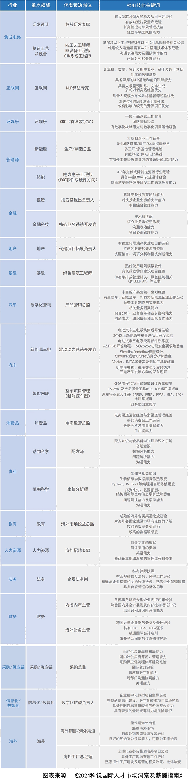 ���Ρ�(�й���)�����ٷ���վ-YY SPORTS