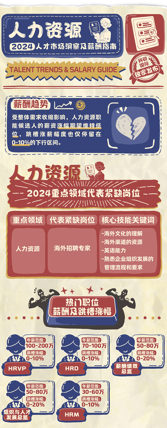 ������ͷ��˾���Ρ�(�й���)�����ٷ���վ-YY SPORTSһ����12������н�����-������Դƪ