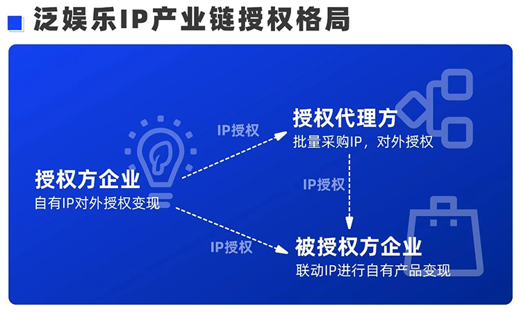 ���Ρ�(�й���)�����ٷ���վ-YY SPORTS