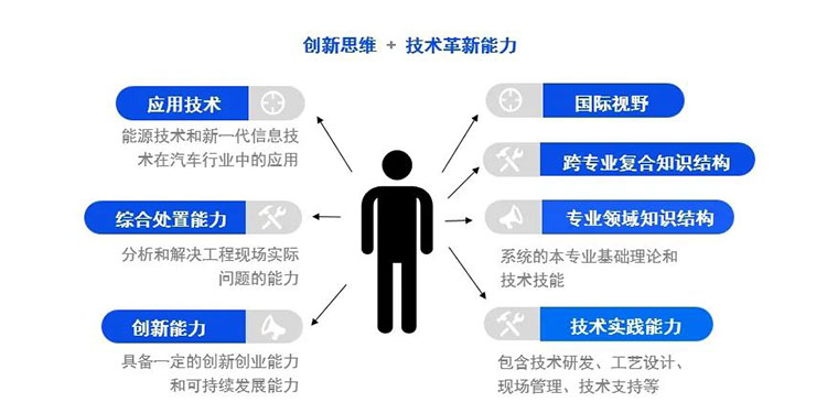 ���Ρ�(�й���)�����ٷ���վ-YY SPORTS