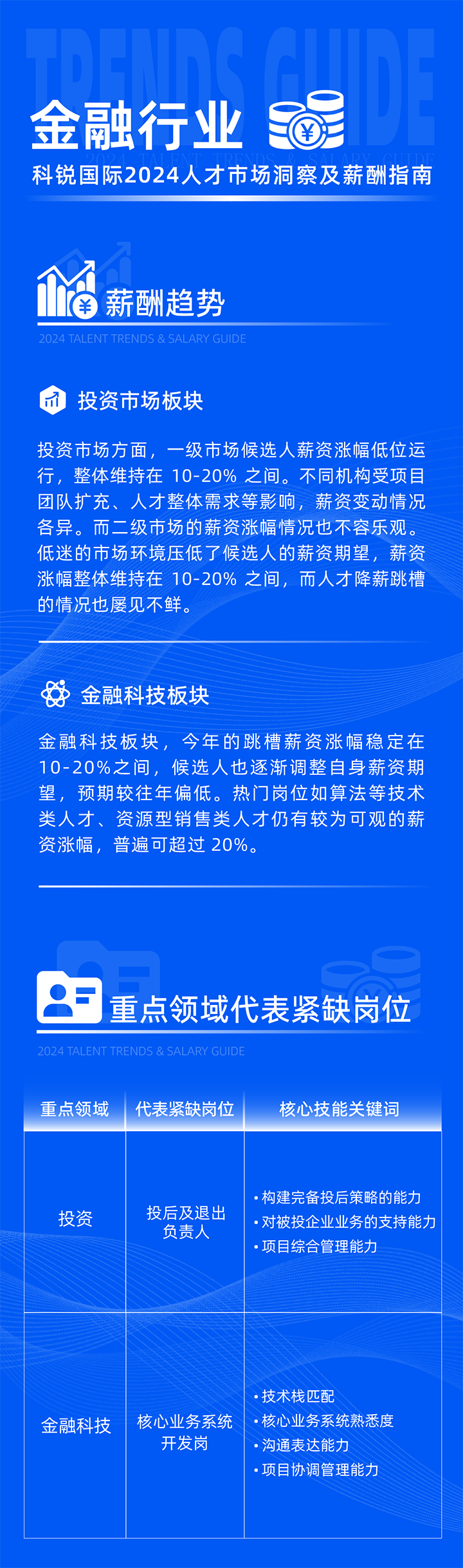 ���Ρ�(�й���)�����ٷ���վ-YY SPORTS