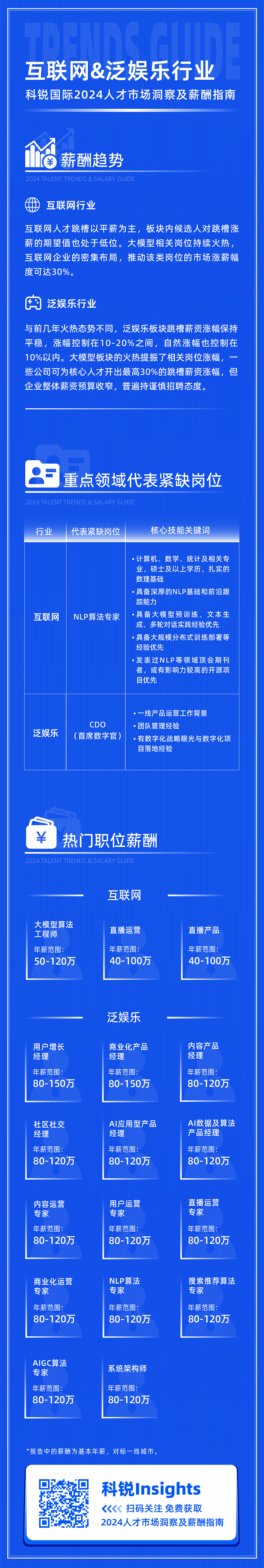 ���Ρ�(�й���)�����ٷ���վ-YY SPORTS