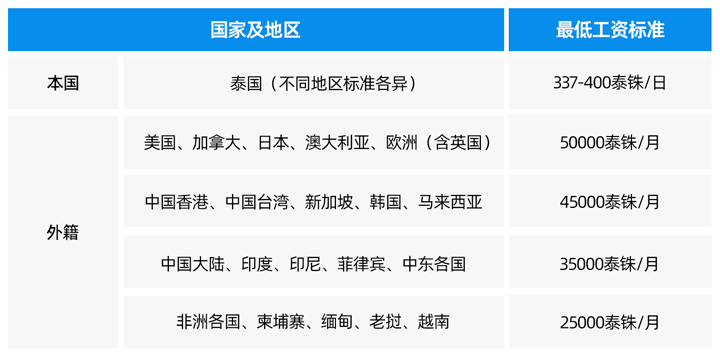 ���Ρ�(�й���)�����ٷ���վ-YY SPORTS