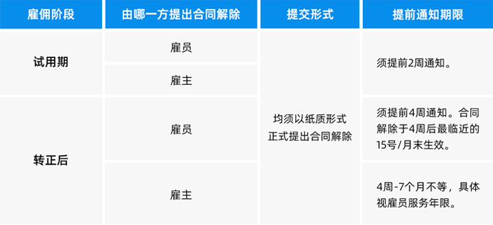 ���Ρ�(�й���)�����ٷ���վ-YY SPORTS