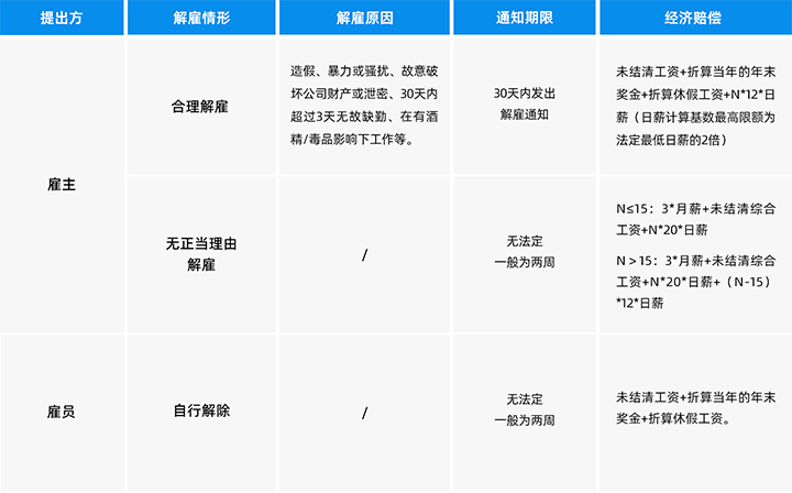 ���Ρ�(�й���)�����ٷ���վ-YY SPORTS