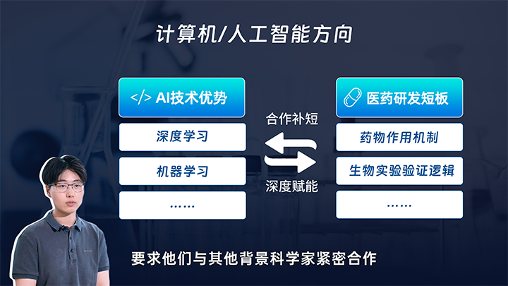 ���Ρ�(�й���)�����ٷ���վ-YY SPORTS