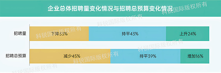 ������Դ��˾���Ρ�(�й���)�����ٷ���վ-YY SPORTS�������ҽҩ�󿵽�����������˲��г����ƶ��죬������������ҩ���˲�����̬���ձ�����